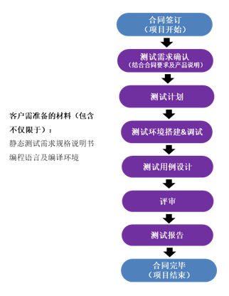 今年会jinnianhui(中国)机器人有限公司官网 图片
